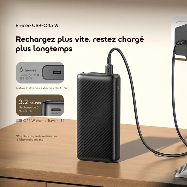 Oraimo Traveler 15 OPB-1201P – Batterie externe 20 000 mAh, charge rapide 15 W | Kadmarket Gabon