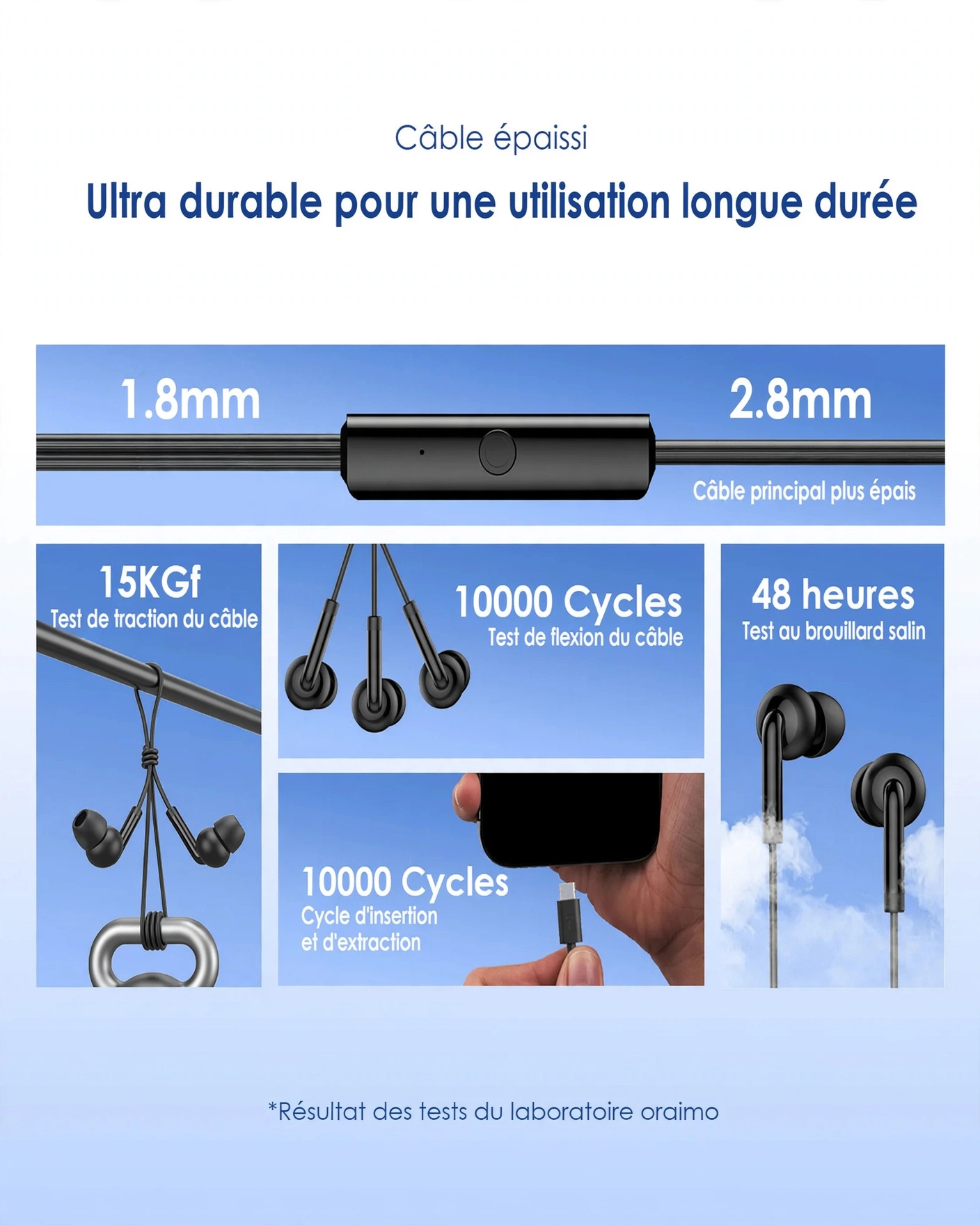Oraimo CONCH 2C OEP-320C — Écouteurs Type-C | Haut-parleurs 10 mm | Micro intégré | Télécommande 1 bouton | Livraison Gabon | Kadmarket