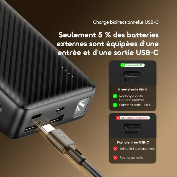 Oraimo Traveler 15 OPB-1201P – Batterie externe 20 000 mAh, charge rapide 15 W | Kadmarket Gabon