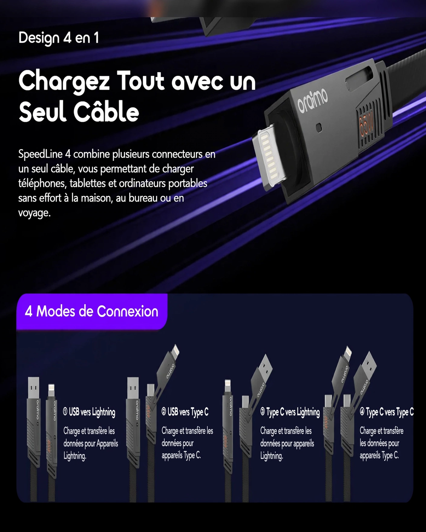 Câble Oraimo SpeedLine 4 — 4-en-1 Type-C & Lightning | Charge rapide 65W | Transfert 480Mbps | 1m Résistant | Livraison Gabon | Kadmarket