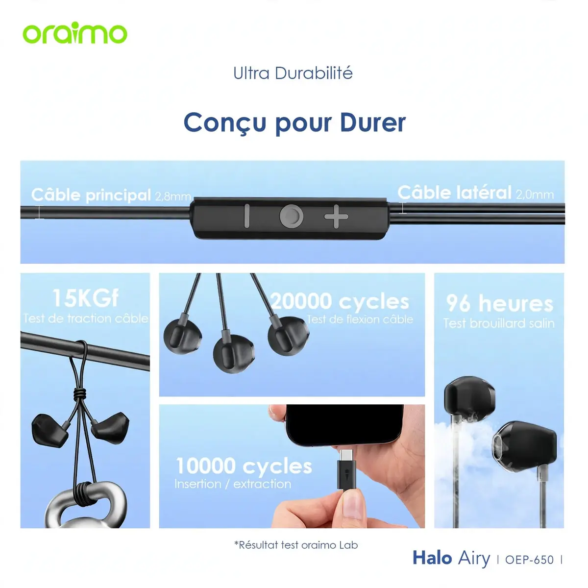 Oraimo Halo Airy OEP-650 – Écouteurs filaires Type-C avec DAC, micro et télécommande | Kadmarket Gabon